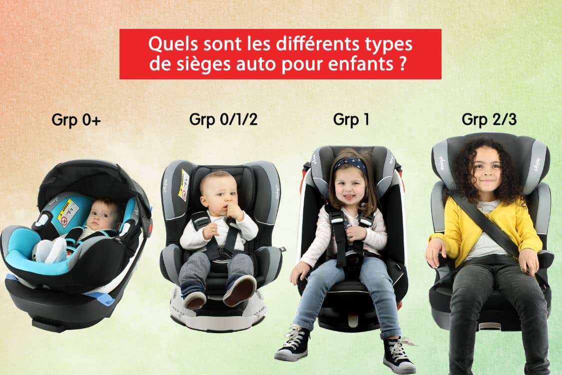 groupe-siege-auto-bebe